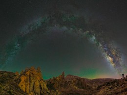 Astroland Tenerife - Teide